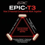 Load image into Gallery viewer, EPIC-T3