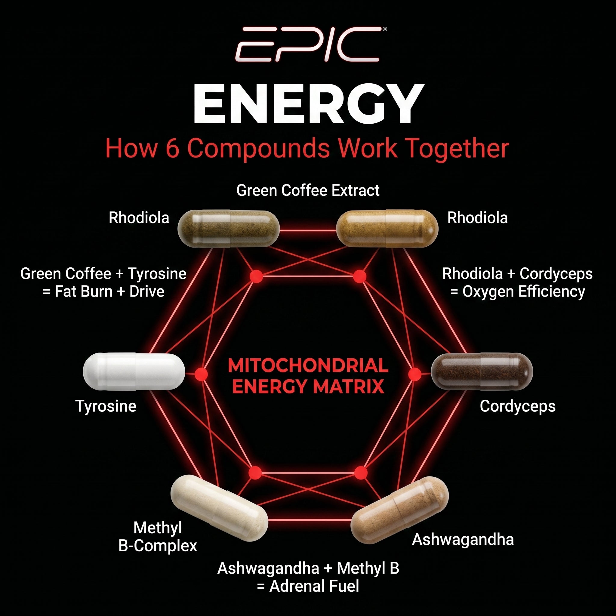 EPIC Energy Pack - 30 Packs