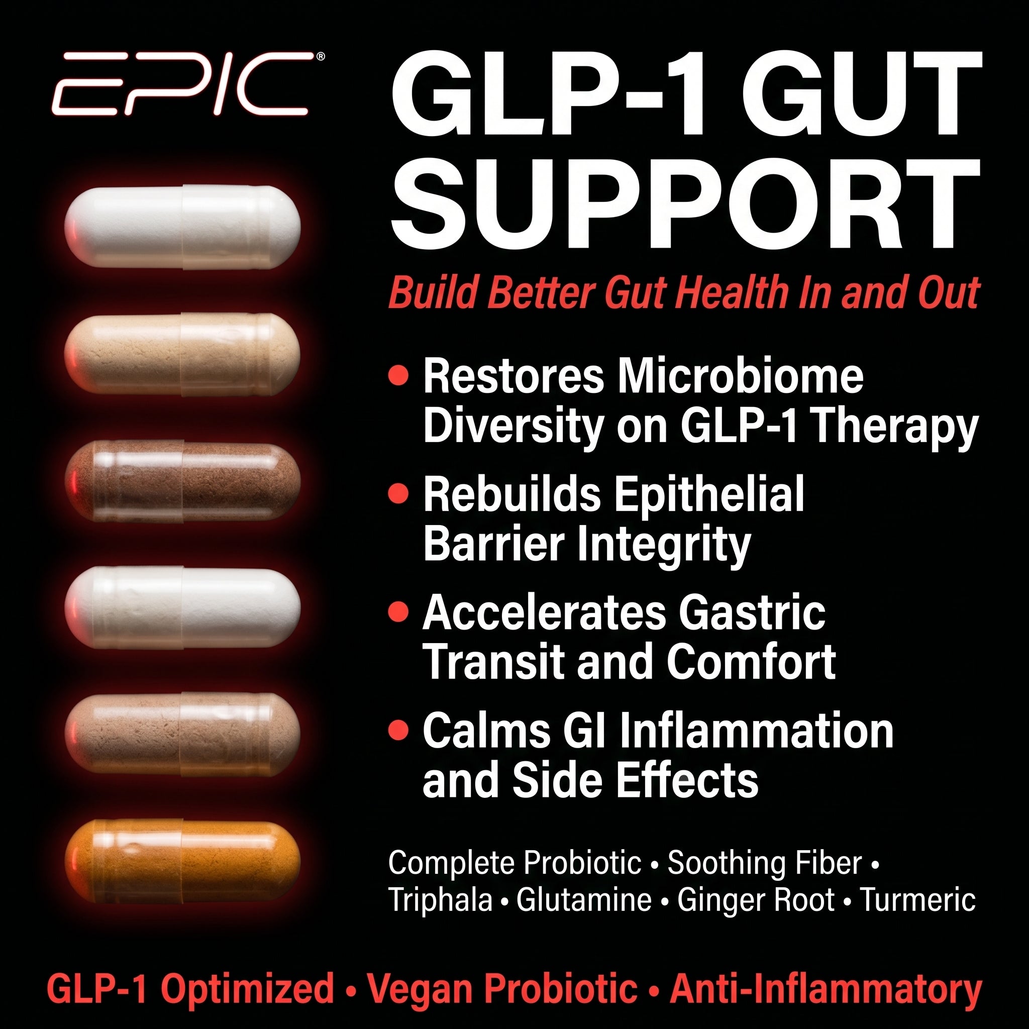 EPIC GLP‑1 Gut Support - 30 Packs