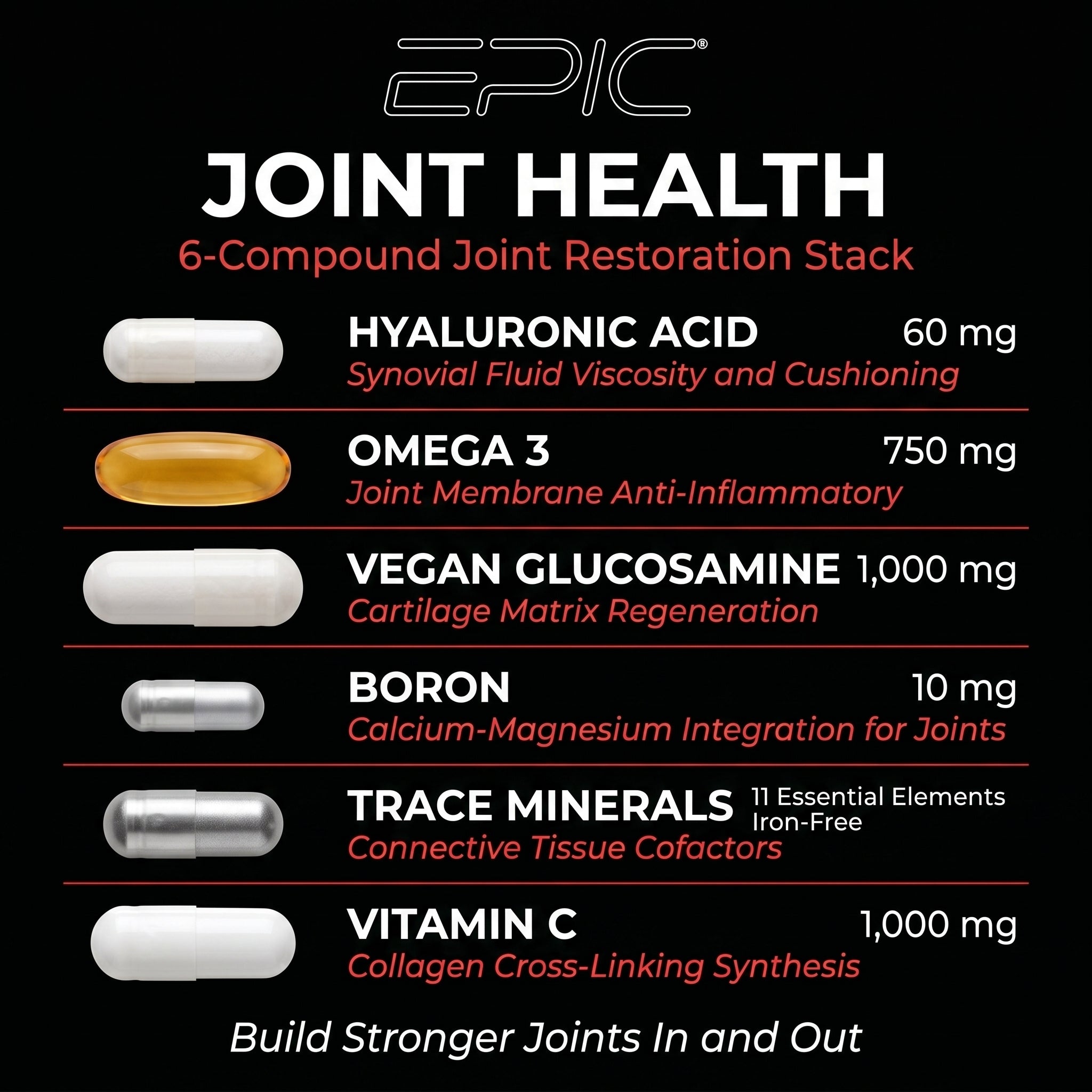 EPIC Joint Health - 30 Packs