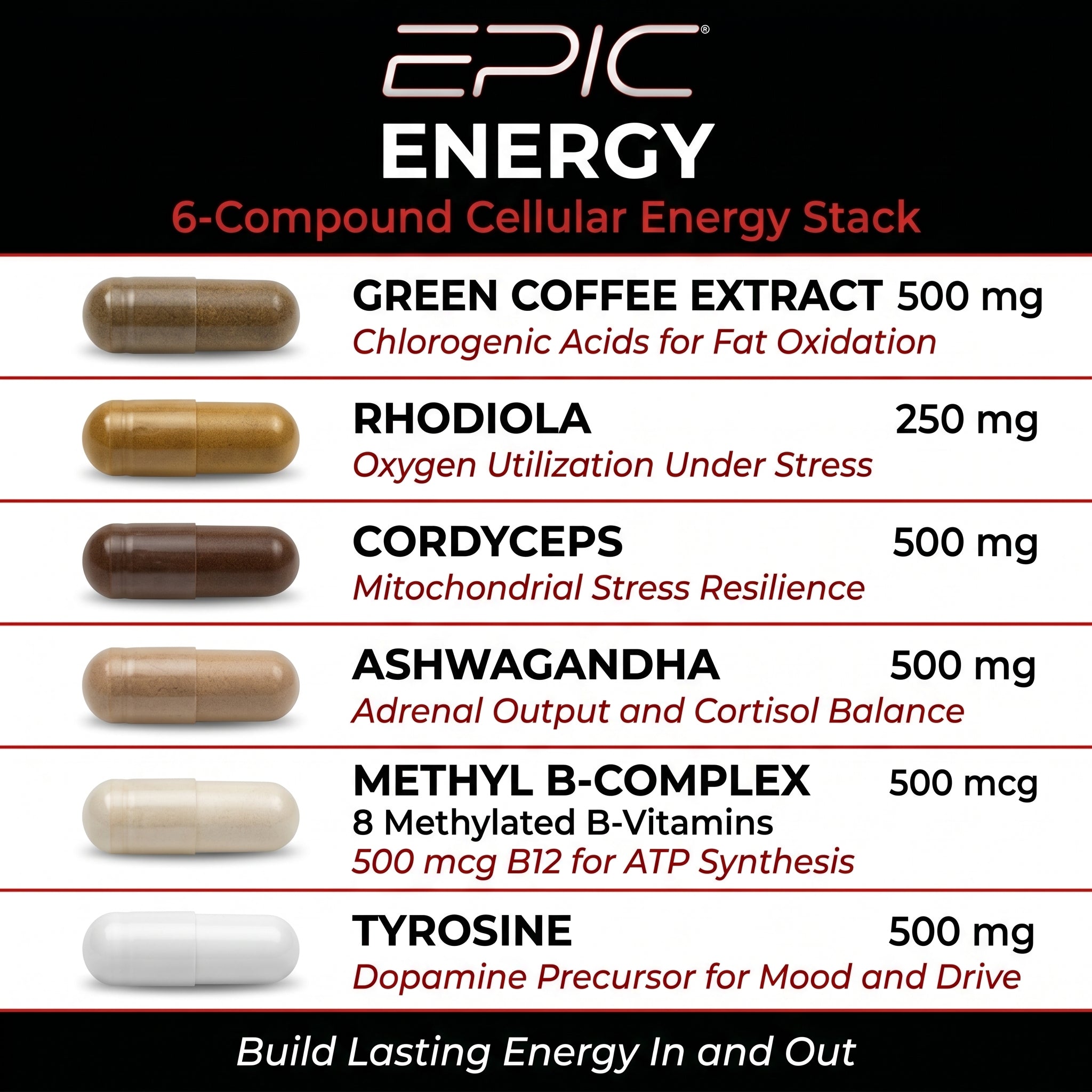 EPIC Energy Pack - 30 Packs