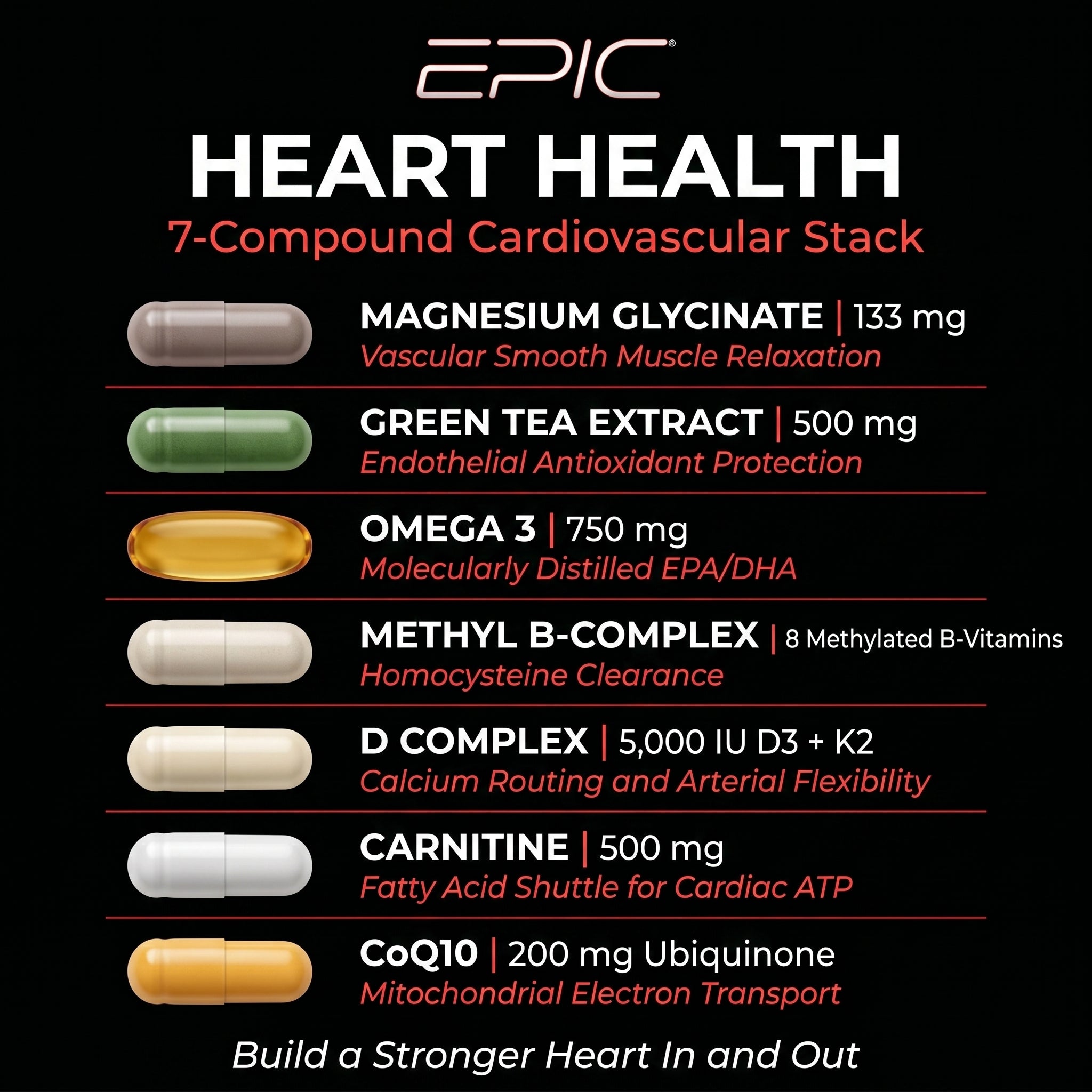EPIC Heart Health - 30 Packs