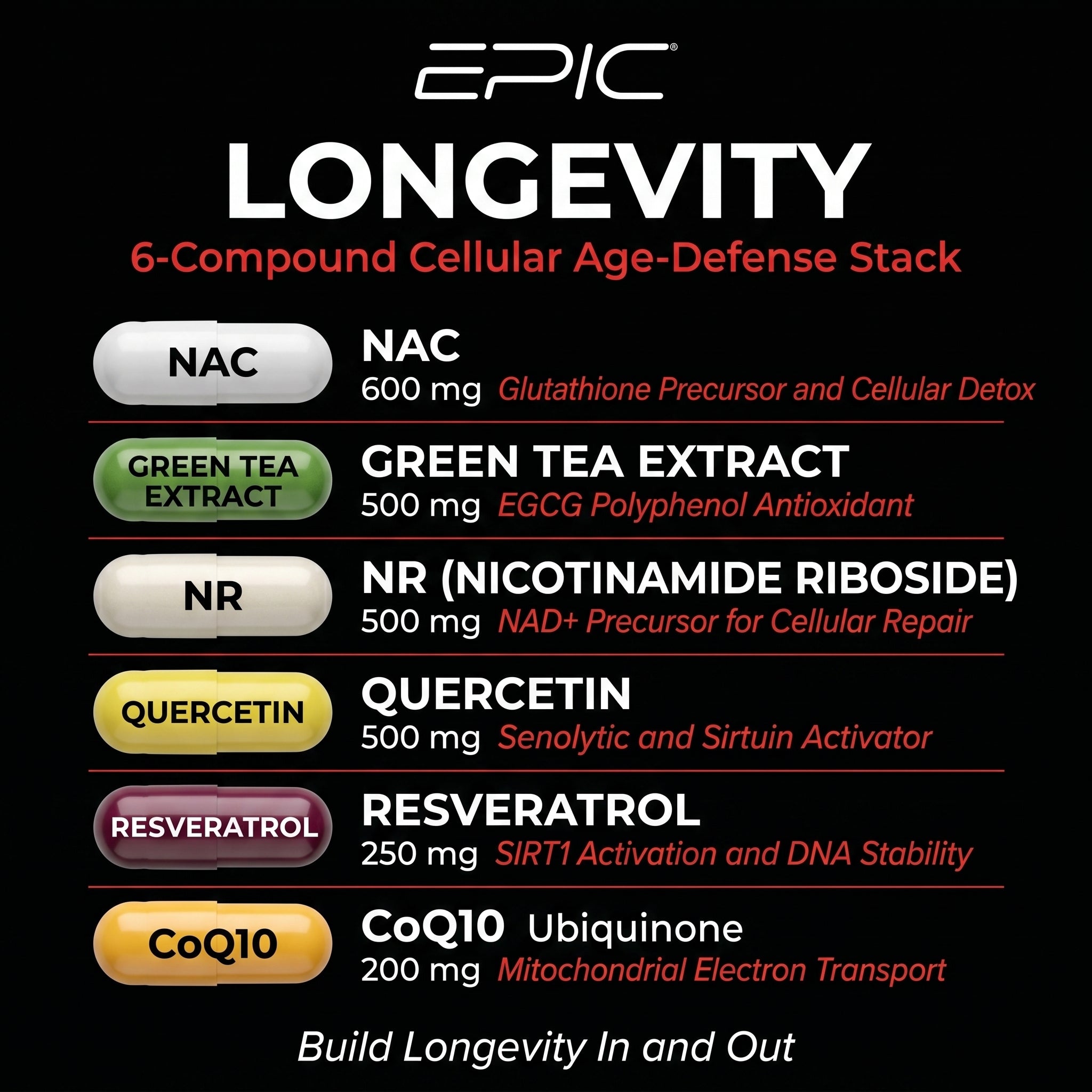EPIC Longevity Pack - 30 Packs